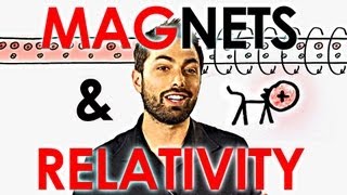 How Special Relativity Makes Magnets Work [upl. by Ebenezer]