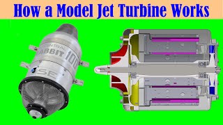 How an RC Model Jet Turbine Works [upl. by Kcirdlek]