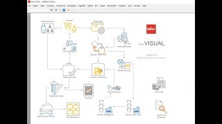 Infor VISUAL Demo  Manufacturing ERP Software [upl. by Nortna]