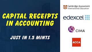 Capital Receipts in Accounting Just in 1 Mint [upl. by Osner]