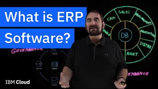 What is Enterprise Resource Planning ERP Software [upl. by Adlihtam]