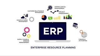 What is ERP Enterprise Resource Planning [upl. by Maite]