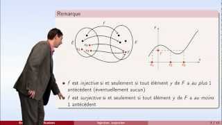 Ensembles et applications  partie 3  injection surjection bijection [upl. by Airak]