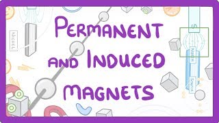 GCSE Physics  Permanent amp Induced Magnets 77 [upl. by Hach]