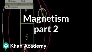 Magnetism  Part 2  Physical Processes  MCAT  Khan Academy [upl. by Assenov]